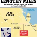 جاده 240 کیلومتری عربستان سعودی؛ رکورددار طولانی‌ترین مسیر بدون پیچ جهان [تماشا کنید]