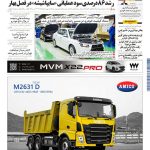 روزنامه دنیای خودرو – شماره 2368