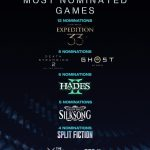 نامزدهای بهترین بازی‌های سال گیم اواردز 2025 معرفی شدند