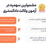 تاثیر سهمیه در آزمون وکالت + آیین نامه ۱۴۰۴  | ایران تحصیل