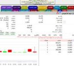 بازگشت نماد تپسی به تابلو | رشد هرچند جزئی اما پرمعنا