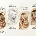 جذاب‌ترین رنگ مو ترند ۲۰۲۶ برای داشتن ظاهری خاص و زیبا