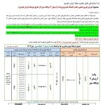 شرایط فروش نقد و اقساط وانت آریسان 2 دوگانه سوز – دی 1404