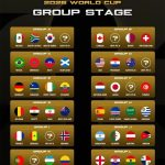 قرعه کشی جام جهانی ۲۰۲۶ به پایان رسید؛ ایران هم‌گروه بلژیک، مصر و نیوزیلند شد