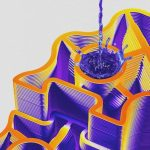 آجر خنک‌کننده شهری بدون برق برای کاهش گرمای شدید